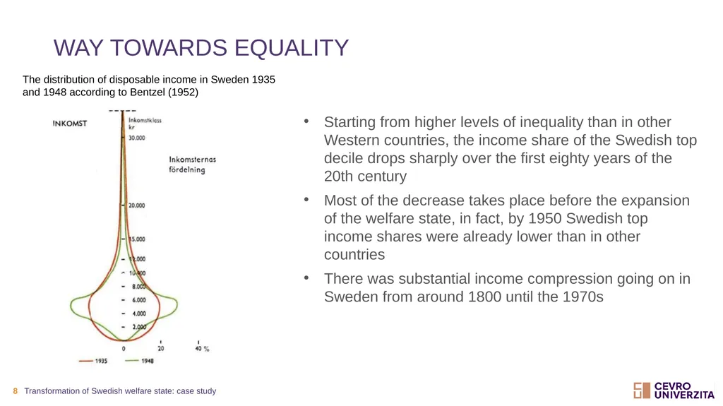 Transformationof swedish welfare state: case study - slide 8 of 19