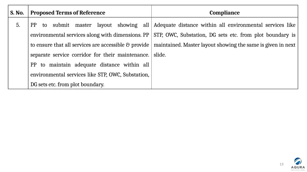 PRESENTATION FOR OBTAINING ENVIRONMENT CLEARANCE - slide 13 of 41