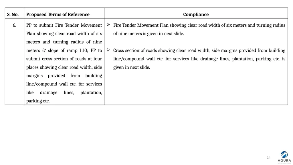 PRESENTATION FOR OBTAINING ENVIRONMENT CLEARANCE - slide 14 of 41