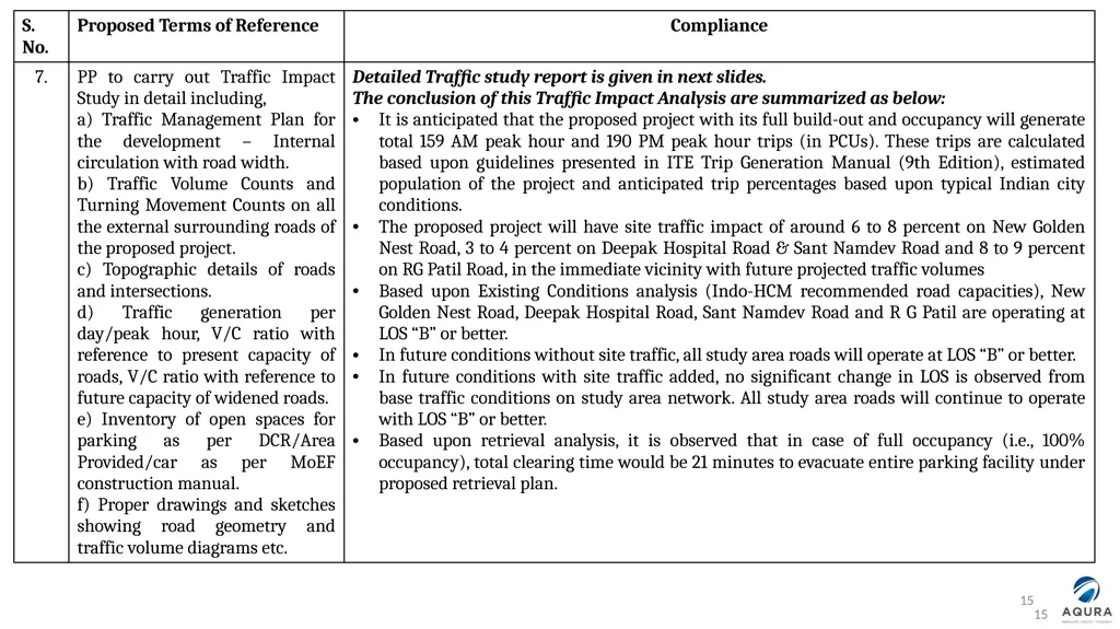 PRESENTATION FOR OBTAINING ENVIRONMENT CLEARANCE - slide 15 of 41
