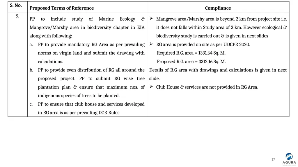 PRESENTATION FOR OBTAINING ENVIRONMENT CLEARANCE - slide 17 of 41