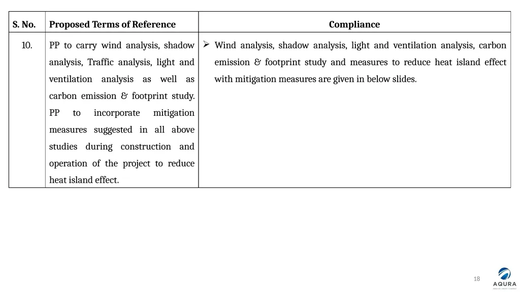 PRESENTATION FOR OBTAINING ENVIRONMENT CLEARANCE - slide 18 of 41