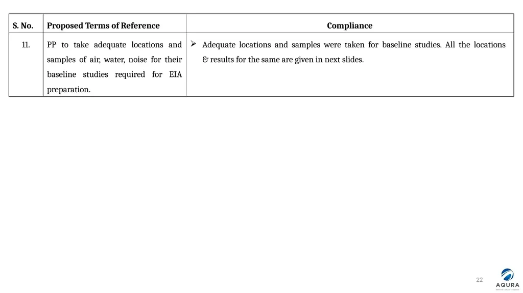 PRESENTATION FOR OBTAINING ENVIRONMENT CLEARANCE - slide 22 of 41