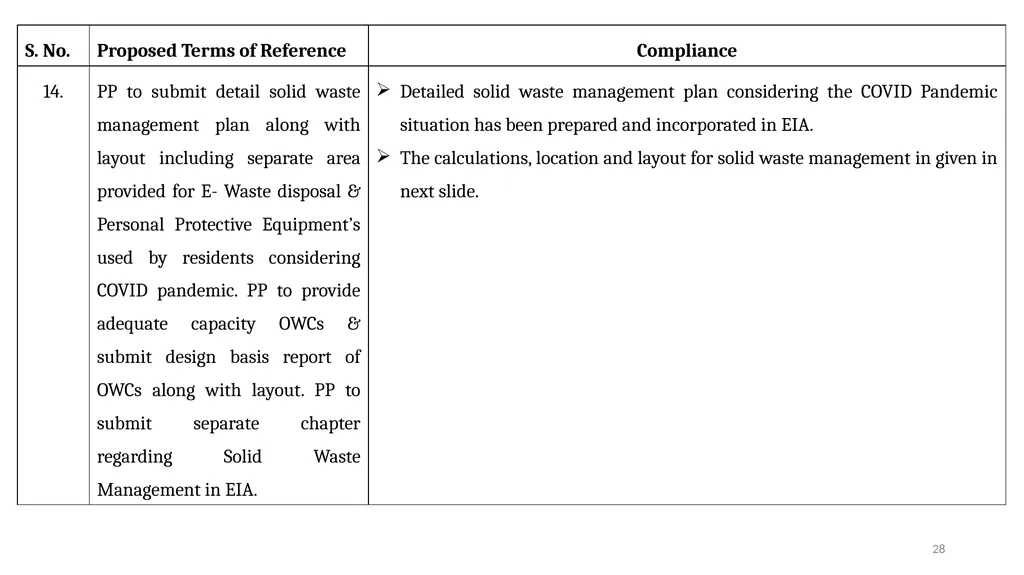 PRESENTATION FOR OBTAINING ENVIRONMENT CLEARANCE - slide 28 of 41