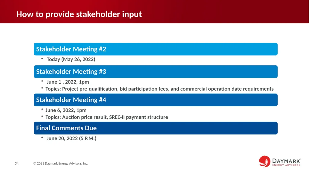 Competitive Solar Incentive (CSI) Program - slide 34 of 39