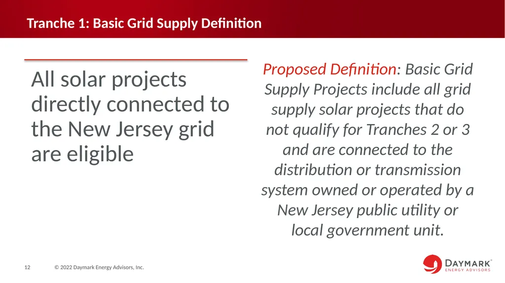 Competitive Solar Incentive (CSI) Program - slide 12 of 39
