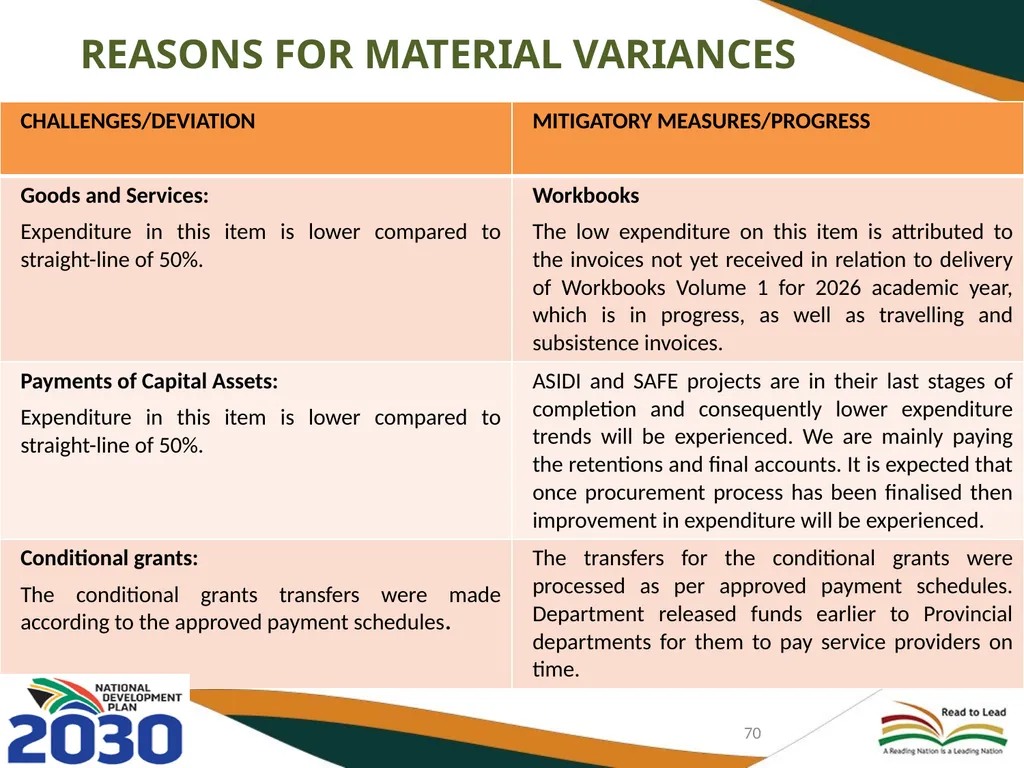 FIRST AND SECOND QUARTERLY REPORT ON THE - slide 70 of 78