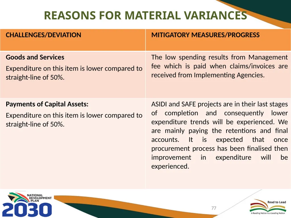 FIRST AND SECOND QUARTERLY REPORT ON THE - slide 77 of 78
