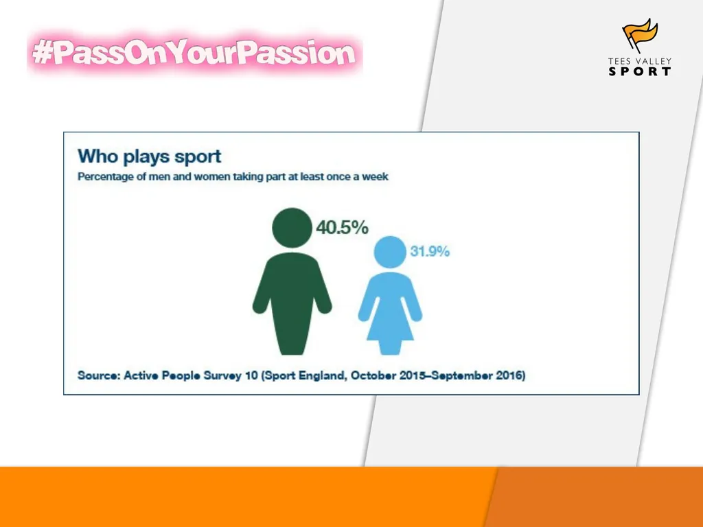 Aimee Barlow – Athletics Coach Out Athletics – - slide 6 of 77