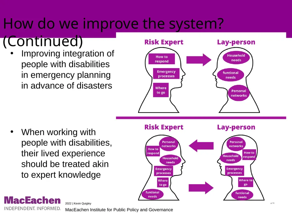 Improving Accessibility of Emergency Evacuations: - slide 14 of 19