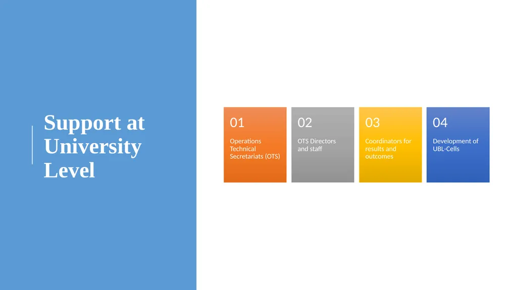 Accelerating Higher Education Expansion and - slide 11 of 12