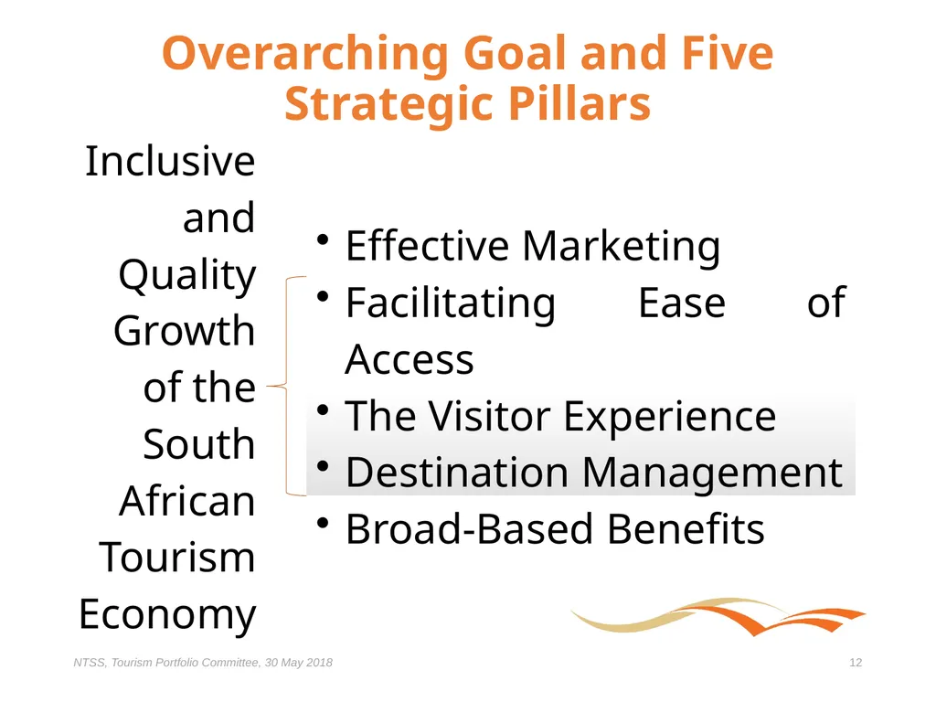 Presentation to the Portfolio Committee on Tourism - slide 12 of 32