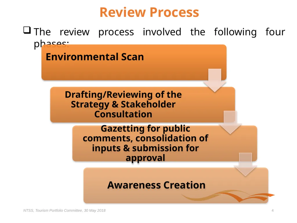 Presentation to the Portfolio Committee on Tourism - slide 4 of 32