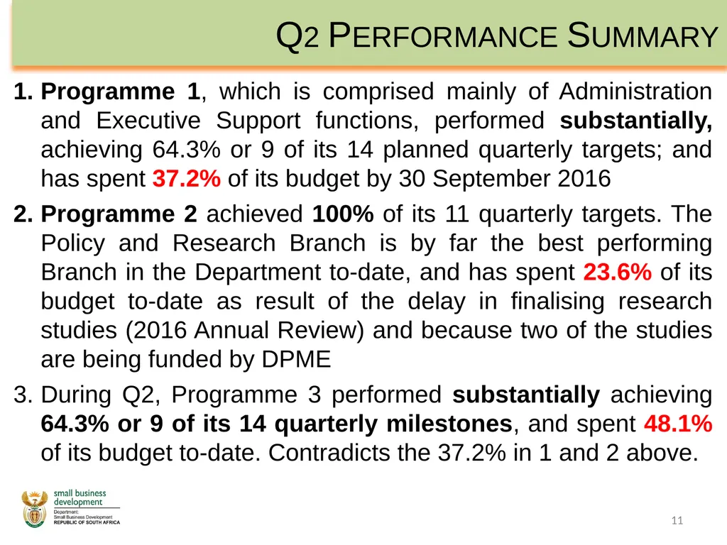 Department of Small Business Development - slide 11 of 92