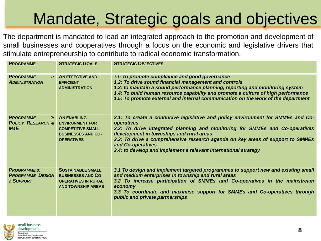 Department of Small Business Development - slide 8 of 92