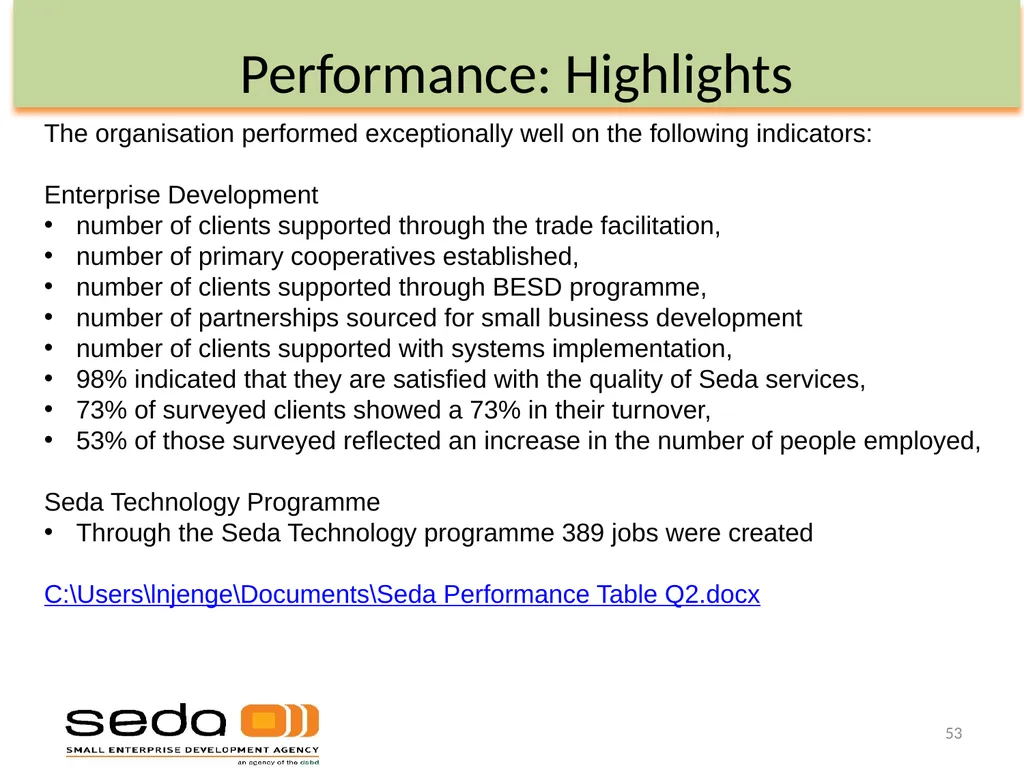 Department of Small Business Development - slide 53 of 92