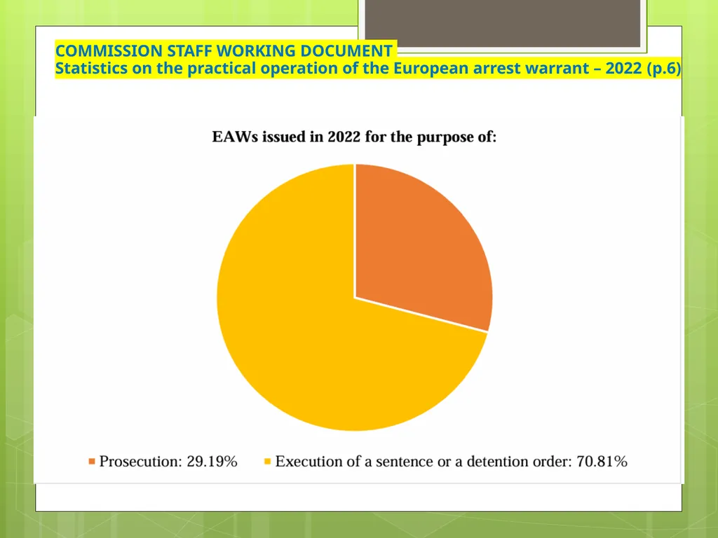Introduction to EU Criminal Law Prof. B. J. - slide 44 of 91