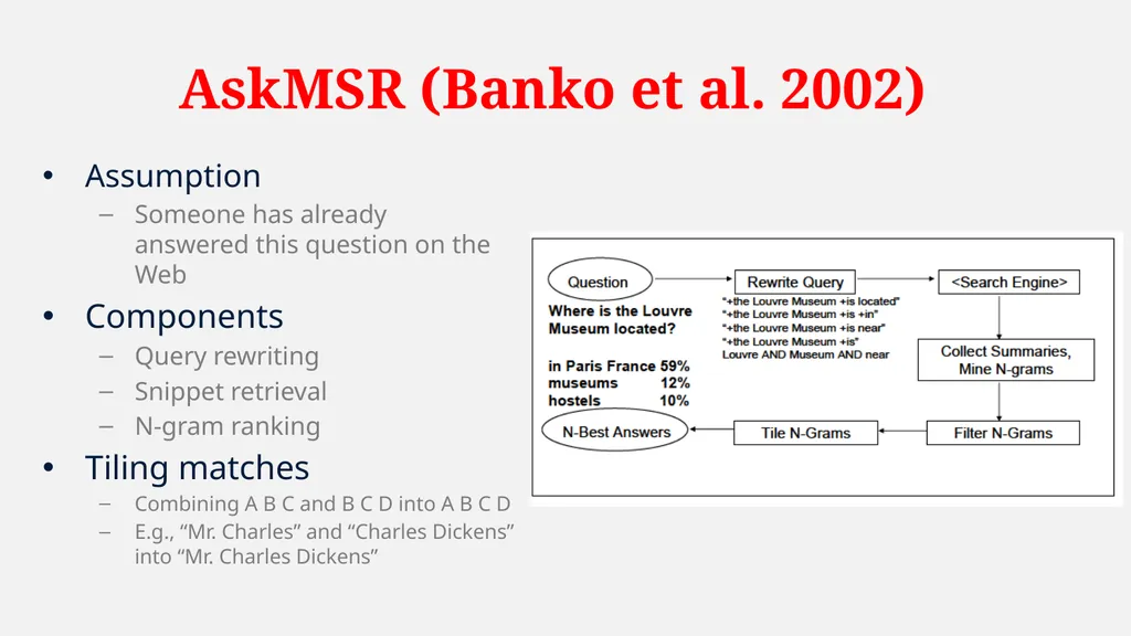 NLP Question Answering System Architecture System - slide 30 of 38