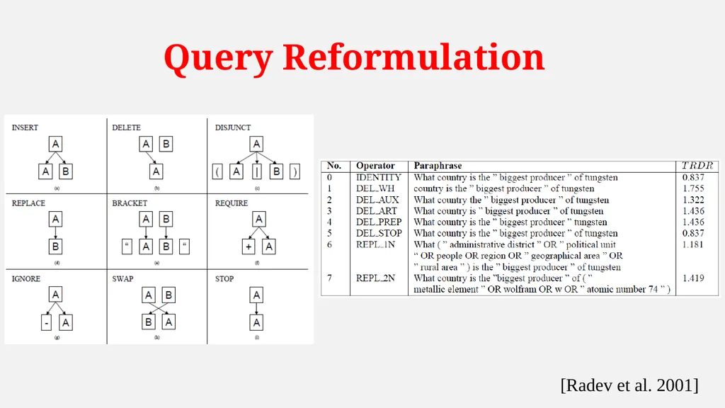 NLP Question Answering System Architecture System - slide 13 of 38