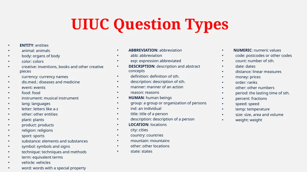 NLP Question Answering System Architecture System - slide 9 of 38