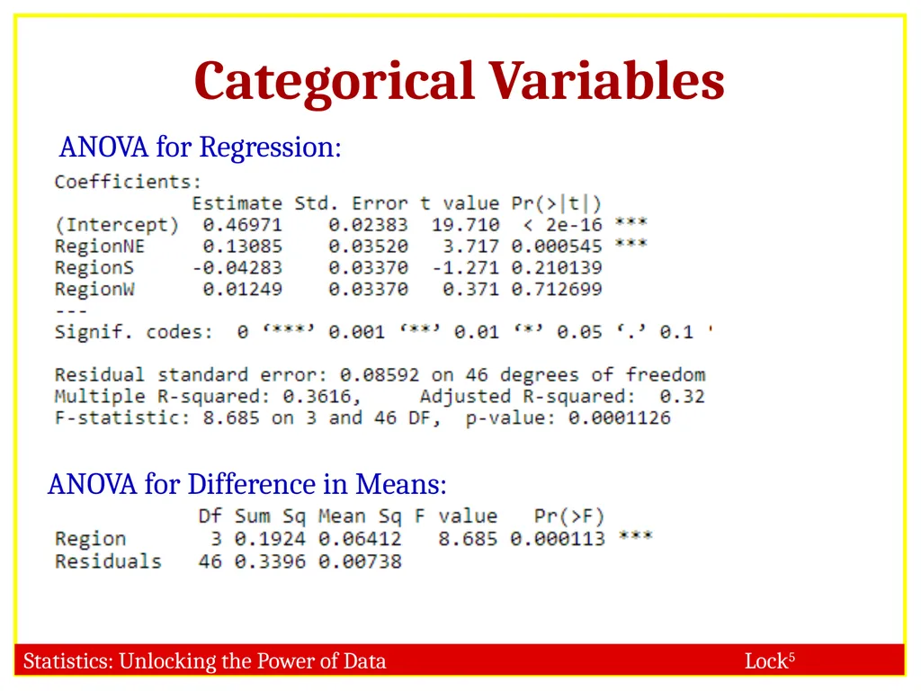 STAT 101 Dr. Kari Lock Morgan 11/27/12 Multiple - slide 12 of 45