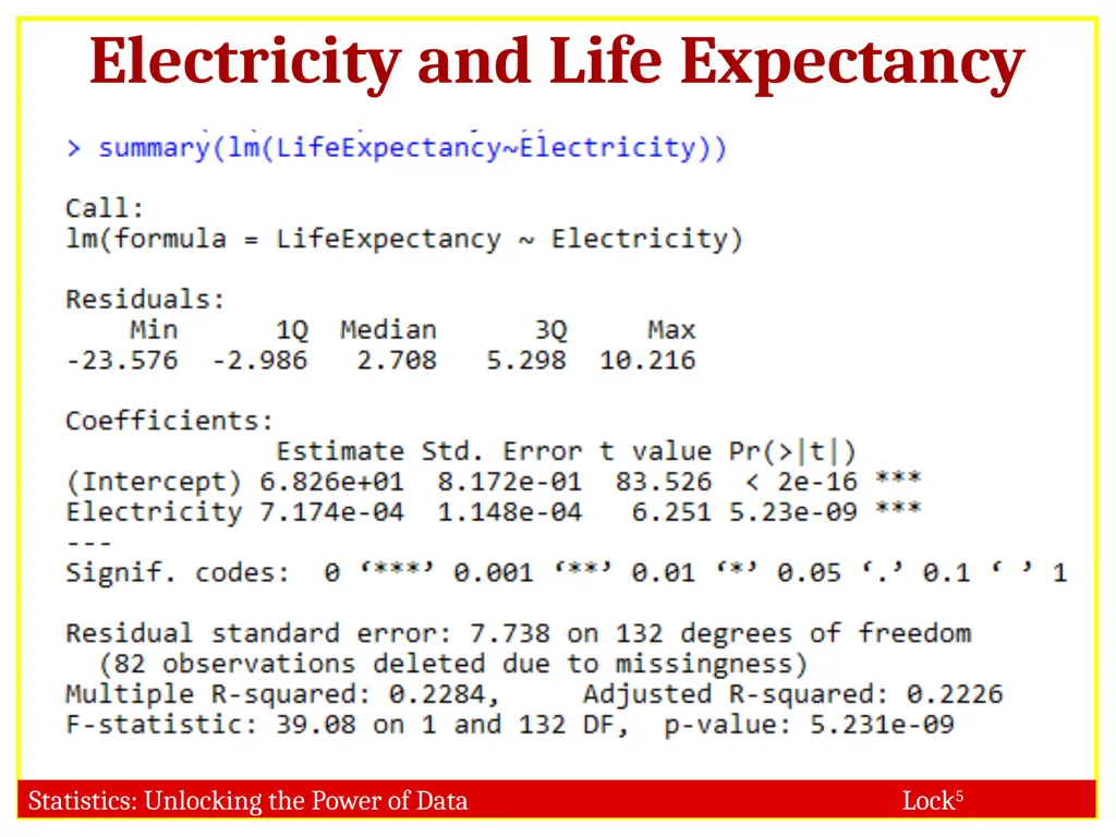 STAT 101 Dr. Kari Lock Morgan 11/27/12 Multiple - slide 39 of 45