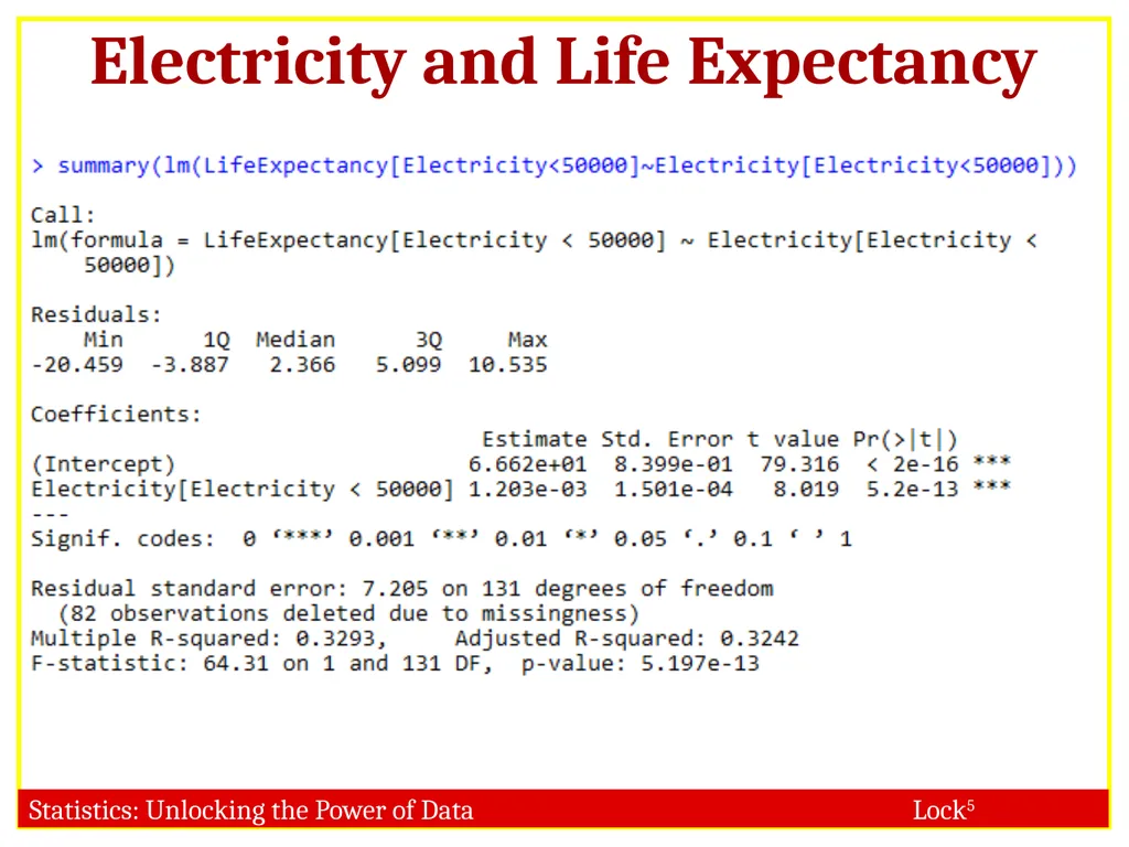 STAT 101 Dr. Kari Lock Morgan 11/27/12 Multiple - slide 40 of 45