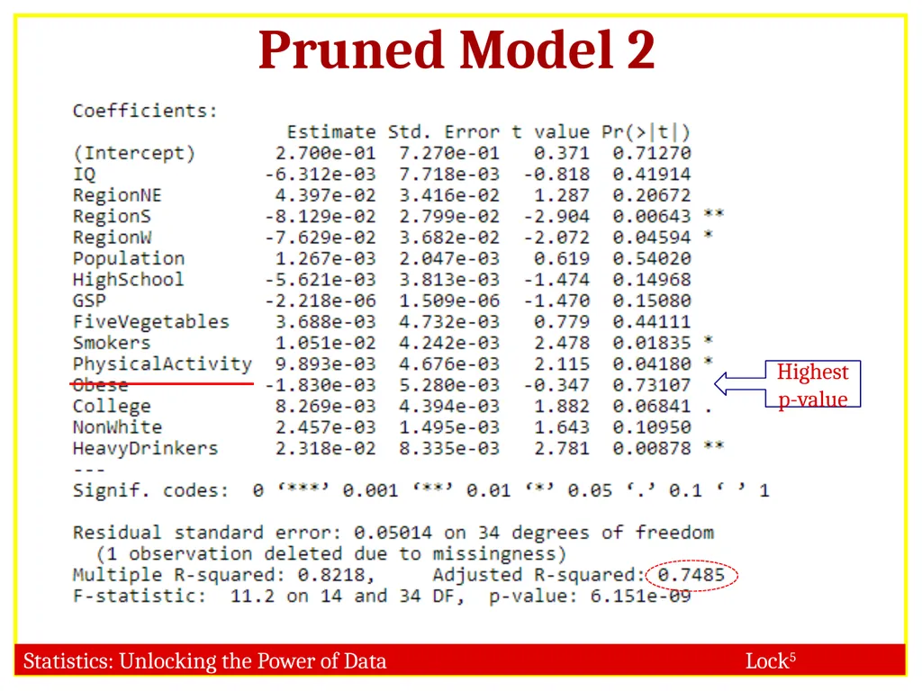 STAT 101 Dr. Kari Lock Morgan 11/27/12 Multiple - slide 26 of 45