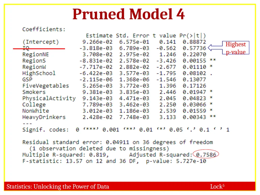 STAT 101 Dr. Kari Lock Morgan 11/27/12 Multiple - slide 28 of 45