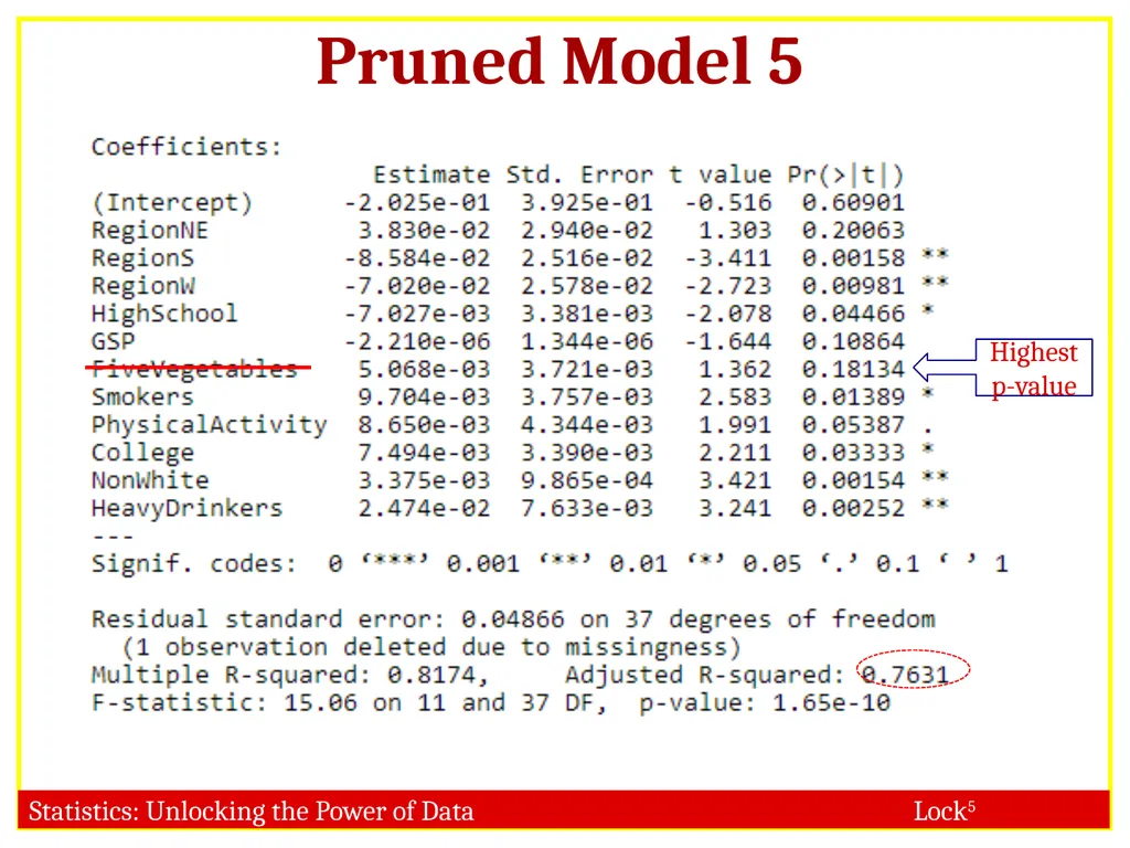 STAT 101 Dr. Kari Lock Morgan 11/27/12 Multiple - slide 29 of 45