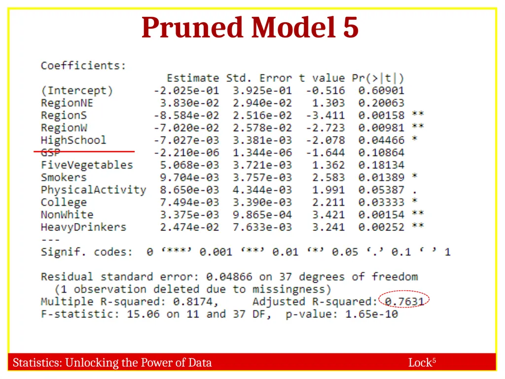 STAT 101 Dr. Kari Lock Morgan 11/27/12 Multiple - slide 31 of 45
