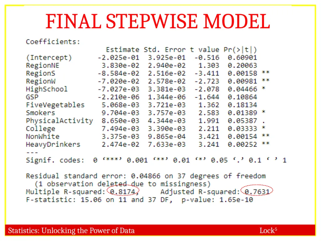 STAT 101 Dr. Kari Lock Morgan 11/27/12 Multiple - slide 33 of 45