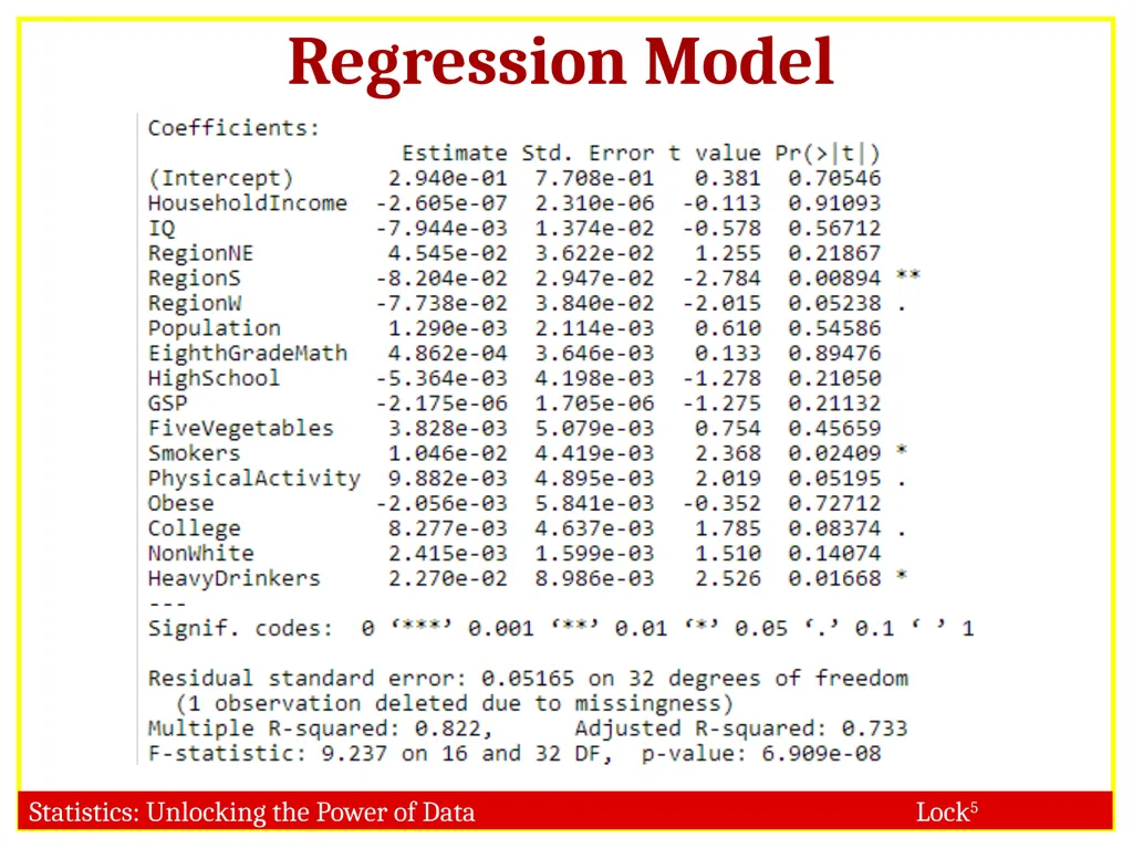 STAT 101 Dr. Kari Lock Morgan 11/27/12 Multiple - slide 15 of 45