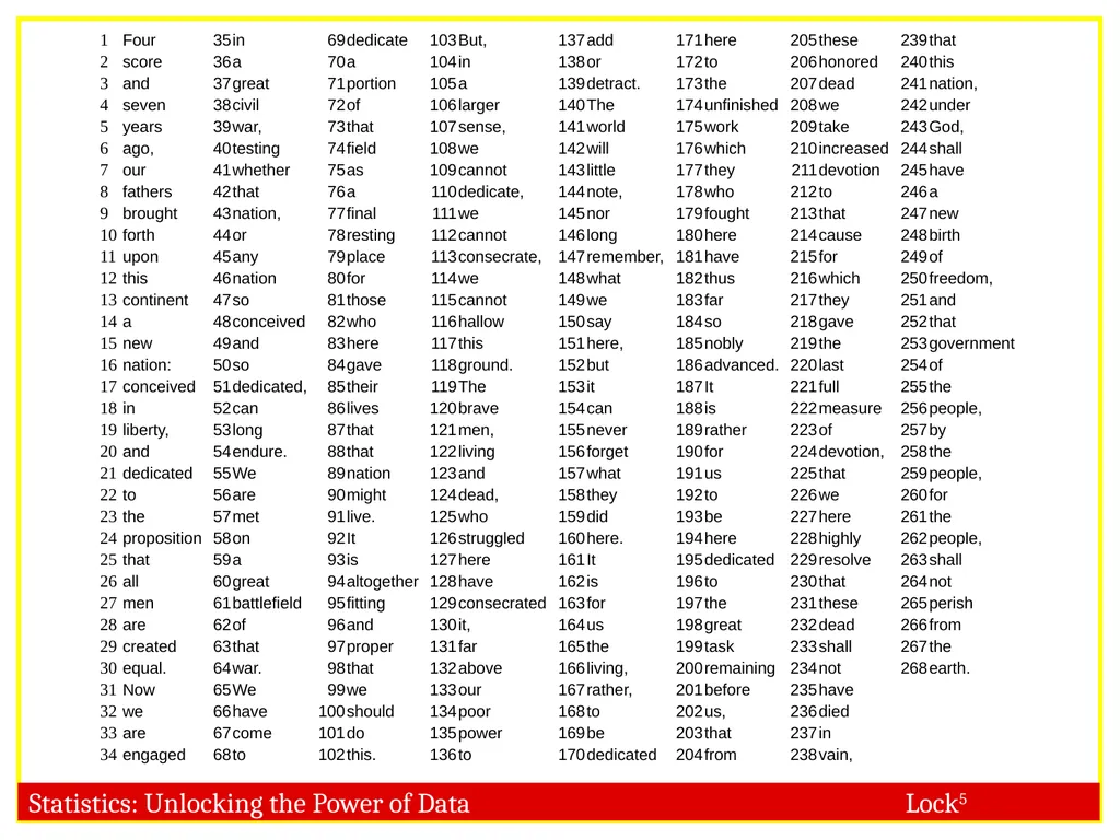 STAT 101 Dr. Kari Lock Morgan Collecting Data: - slide 17 of 32