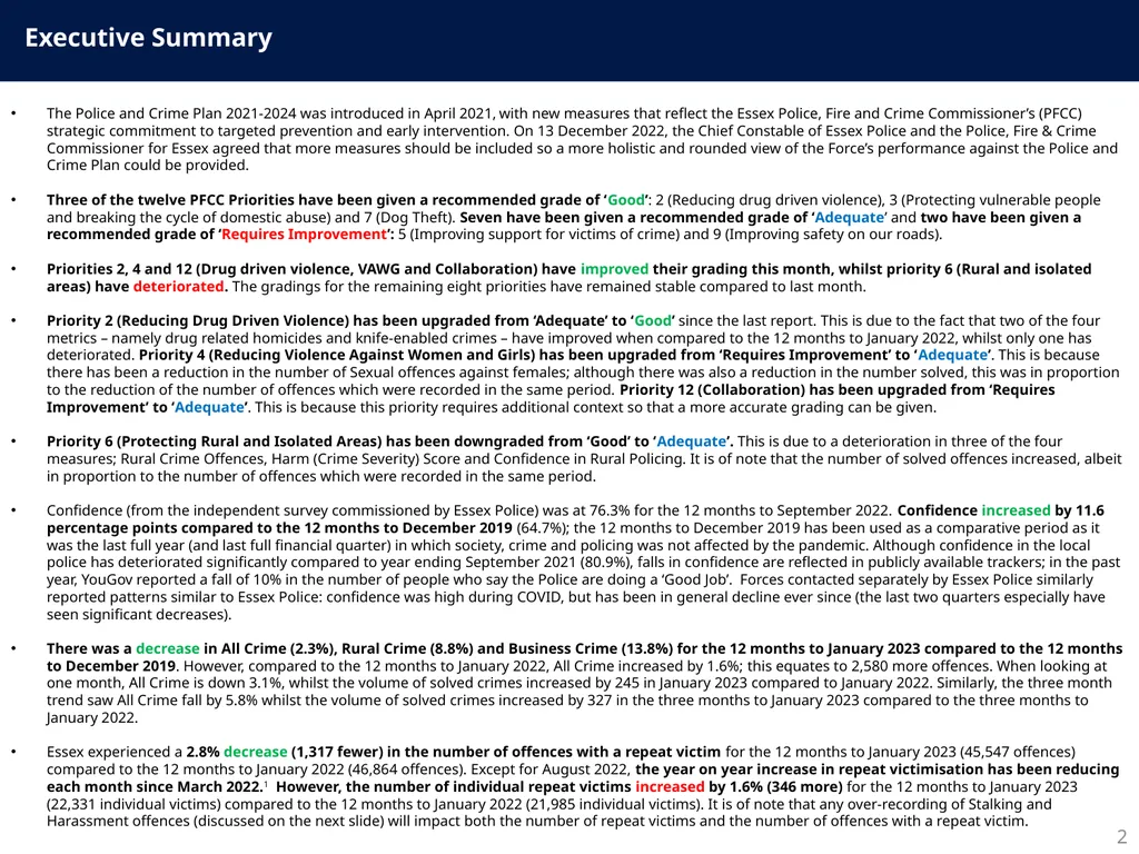 Police and Crime Plan 2021-2024 Monthly - slide 2 of 37