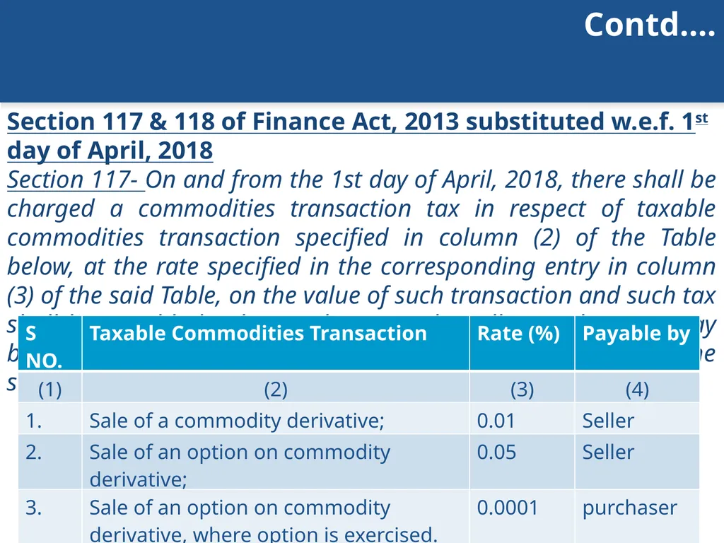 An overview of Finance Bill, 2018 – Direct Taxes - slide 100 of 161