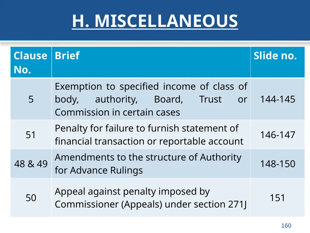 An overview of Finance Bill, 2018 – Direct Taxes - slide 160 of 161