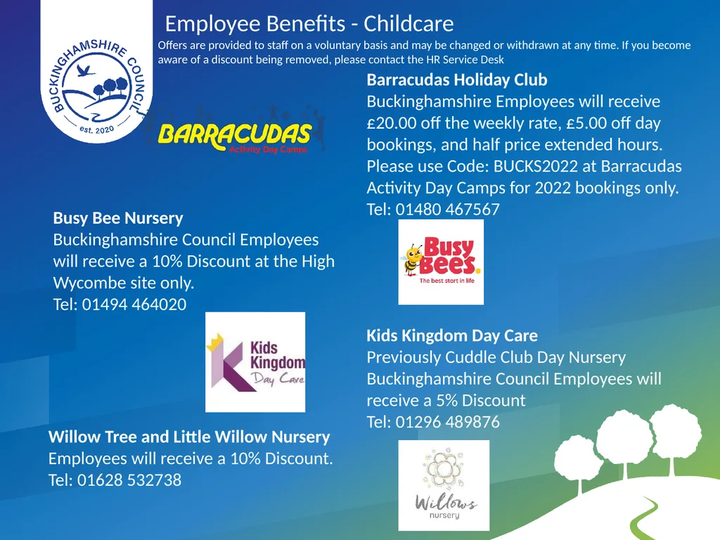 Employee Benefits Posters Available with a - slide 3 of 19