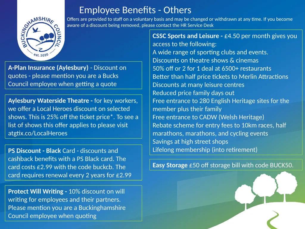 Employee Benefits Posters Available with a - slide 6 of 19