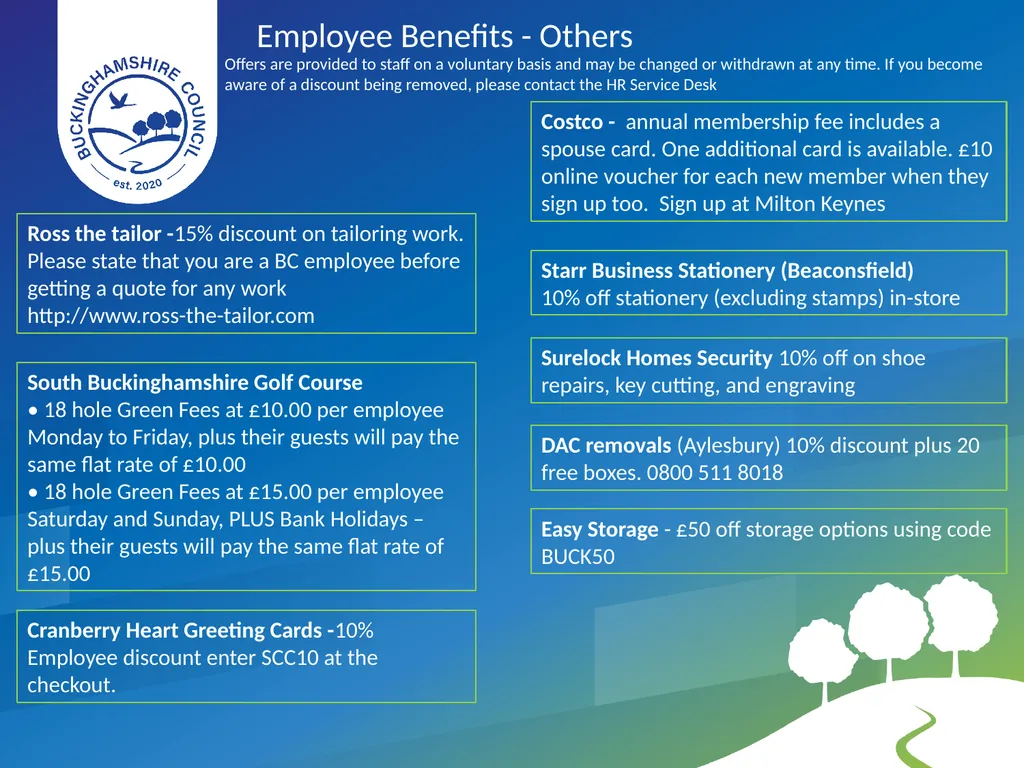 Employee Benefits Posters Available with a - slide 7 of 19