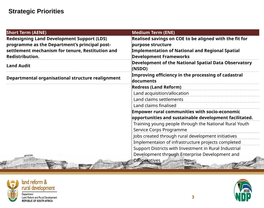 2025 Other Adjustments & 2026 MTEF Submitted to - slide 3 of 11