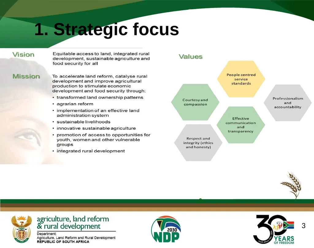 DALRRD ANNUAL REPORT 2024/25 FINANCIAL YEAR - slide 3 of 71