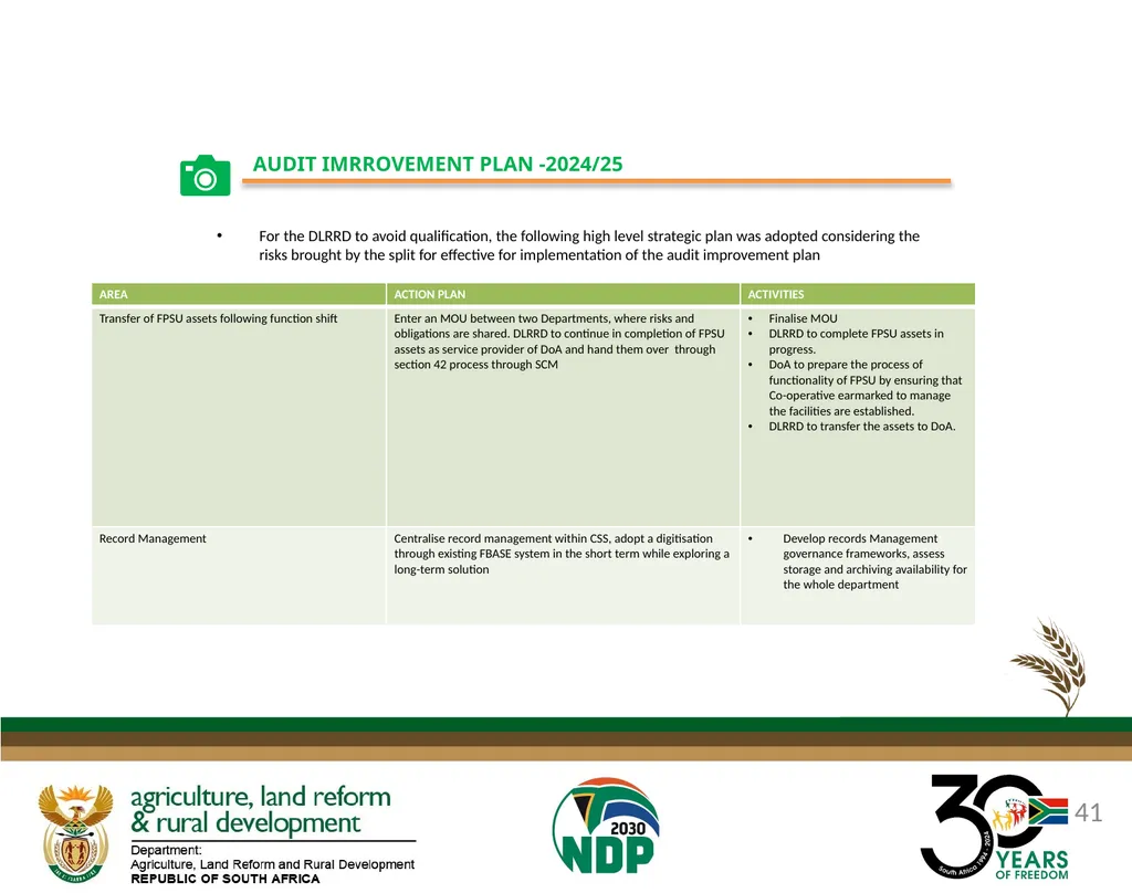 DALRRD ANNUAL REPORT 2024/25 FINANCIAL YEAR - slide 41 of 71