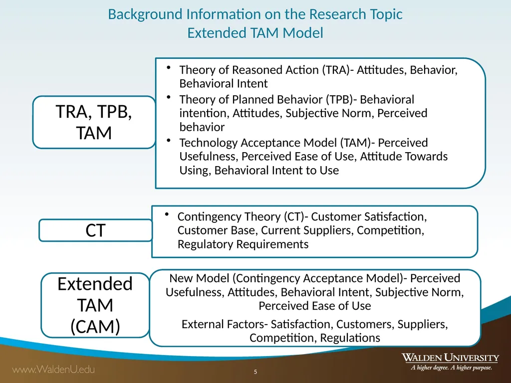 Discussion: Supply Chain Management Strategy - slide 5 of 15