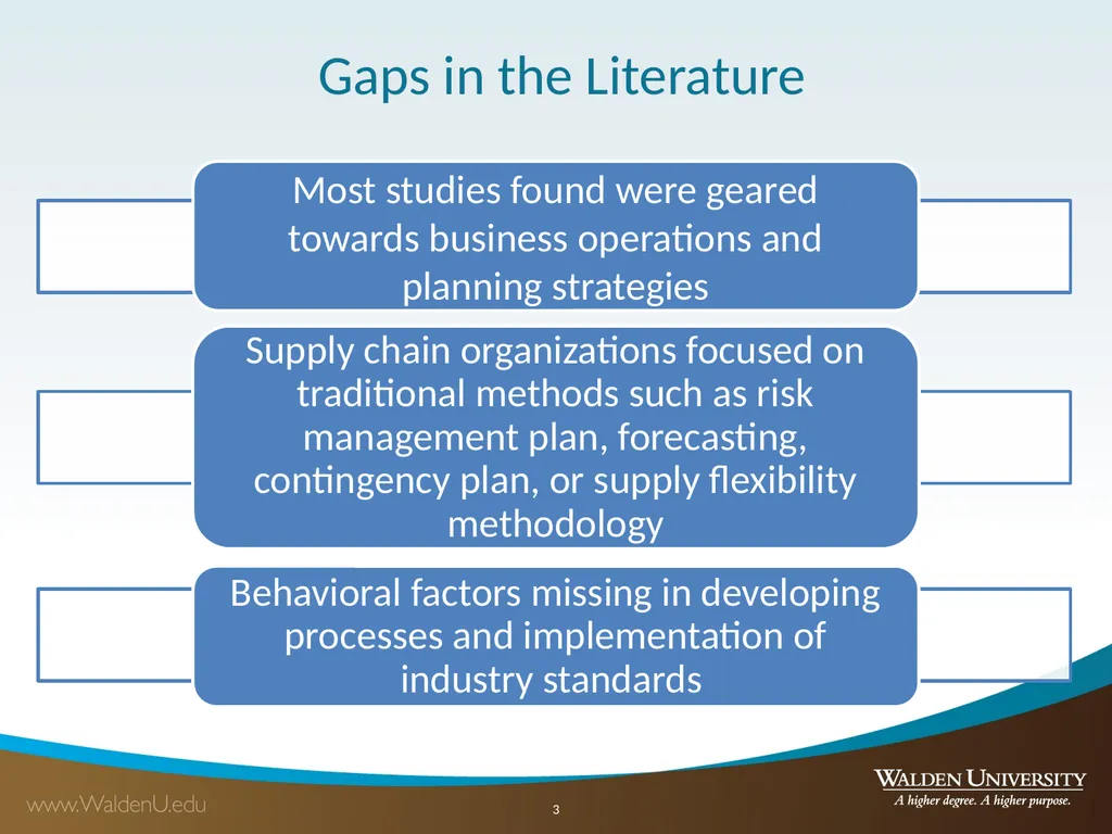 Discussion: Supply Chain Management Strategy - slide 3 of 15