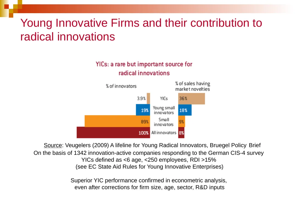 EU growth, innovation, entrepreneurship and the - slide 6 of 29