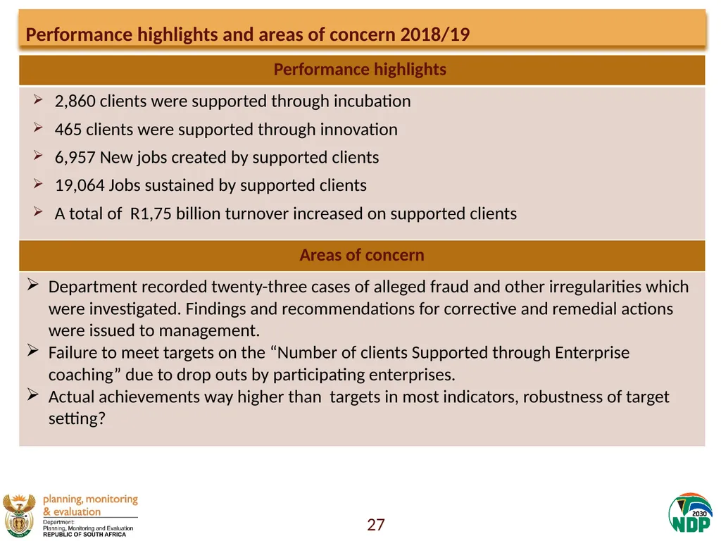 Presentation to the Portfolio Committee on Small - slide 27 of 43