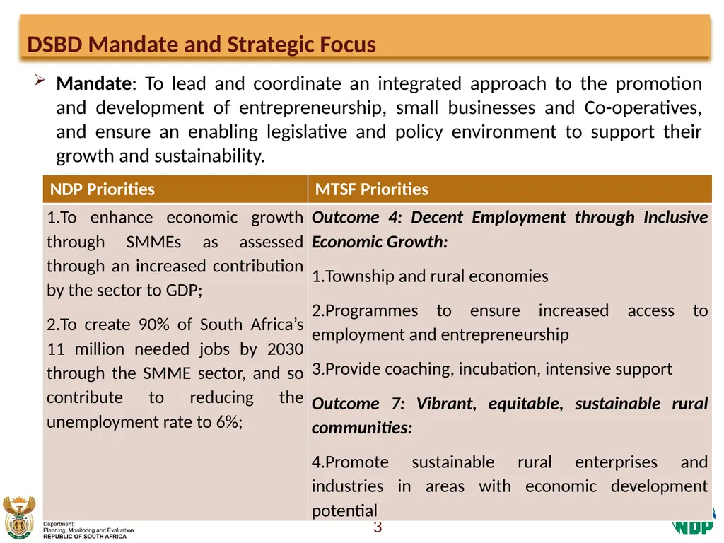 Presentation to the Portfolio Committee on Small - slide 3 of 43