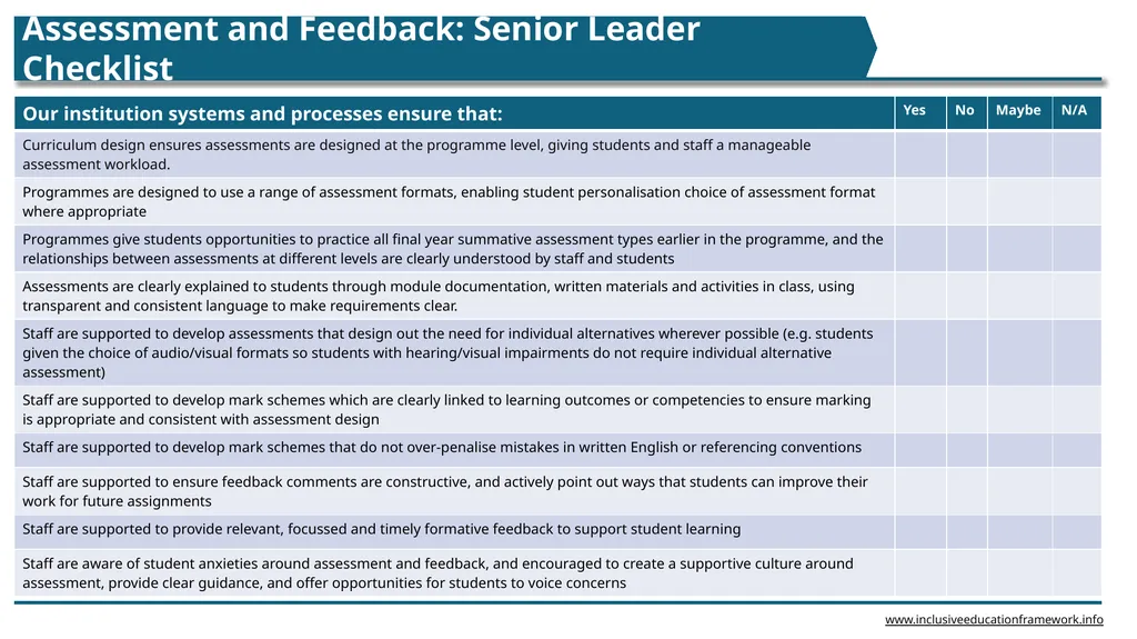 www.inclusiveeducationframework.info Structures - slide 3 of 6