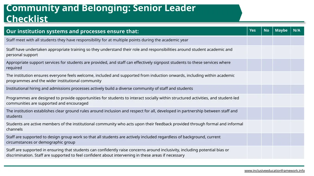 www.inclusiveeducationframework.info Structures - slide 4 of 6